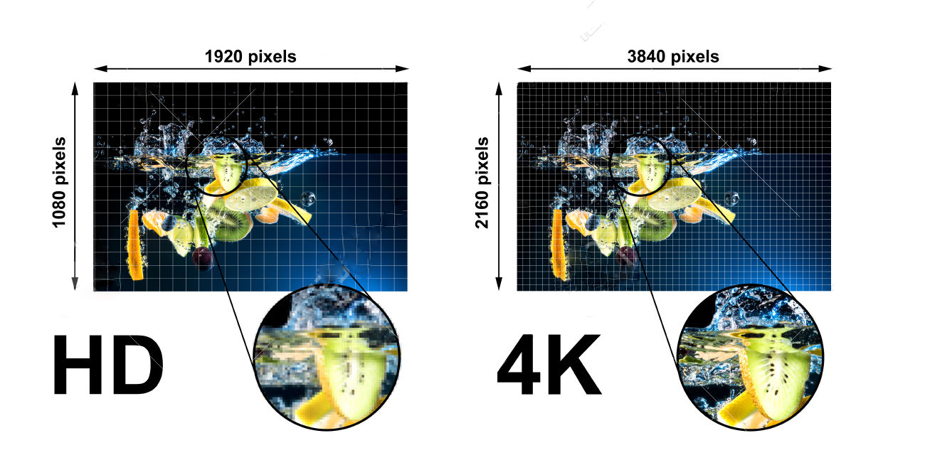 Soportes para TV Ultra HD 4k full HD